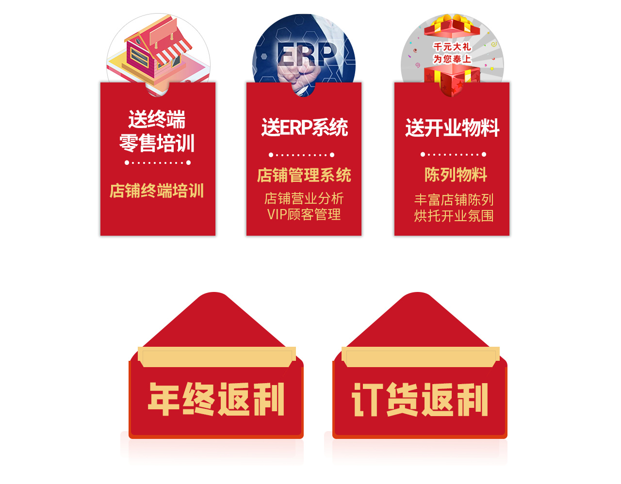 送道具、送形象標(biāo)識、送終端零售培訓(xùn)、送ERP系統(tǒng)、送開業(yè)開業(yè)物料、年終返利訂、貨會返利
